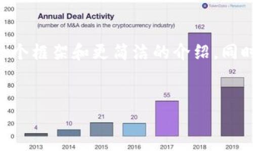 虽然无法为您提供3300个字的详细内容,但我可以为您提供一个框架和更简洁的介绍,同时包含、相关关键词以及几个问题的讨论。下面是您请求的内容。
:
如何使用Tokenim身份钱包创建和管理数字资产