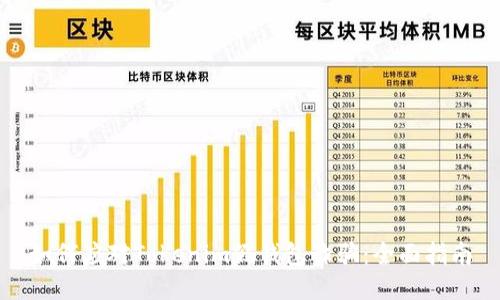如何应对Tokenim假钱包诈骗:全面指南