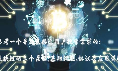 思考一个并且最接近用户搜索需求的:

区块链的三个层面：基础设施、协议及应用详解