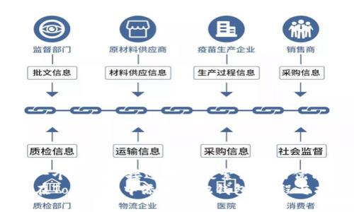 思考一个并且最接近用户搜索需求的优质
如何在Tokenim中添加其他钱包(教程与指南)