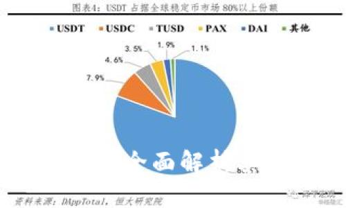 Tokenim钱包能被冻结吗?全面解析其安全性与用户保护机制