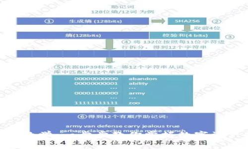 Tokenim视频教学:一步步教你掌握数字资产投资与管理