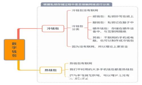 区块链检查平台:详解其功能及应用场景
