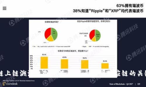 区块链上链溯源机制详解:实现全透明供应链的关键技术