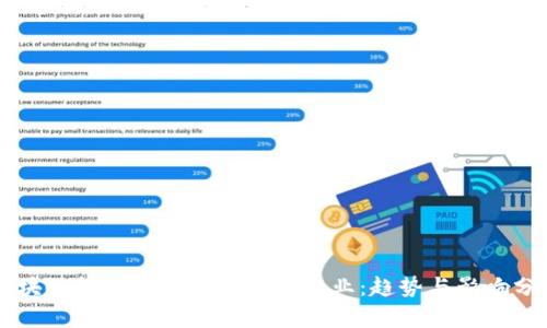 区块链技术如何改变软装行业:趋势与影响分析