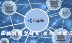 淘宝区块链模型解析：架