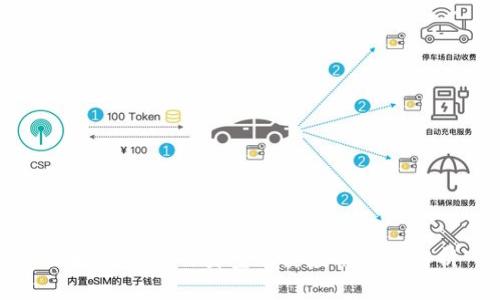 区块链工程的类型及其应用深度解析