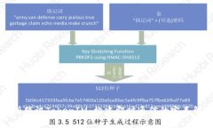 深入解析腾讯TokenIM：构建