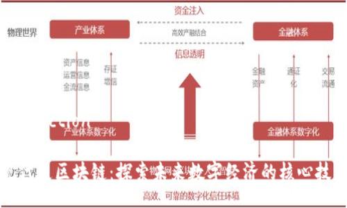 production

现代通区块链：探索未来数字经济的核心技术