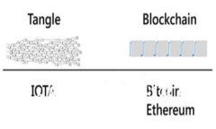 Tokenim 6月最新空投活动详