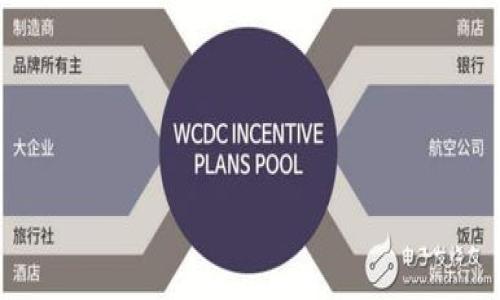 区块链投资关键是指在进行区块链相关投资时，需要重点关注和理解的一些核心要素和原则。这些要素通常包括技术的可行性、市场需求、项目的团队和背景、法律法规、投资的风险和收益、以及整个区块链行业的发展趋势等。

以下是关于“区块链投资关键”的详细内容分析。


区块链投资关键：理解未来投资的核心要素