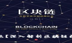 区块链的灵魂是什么？深