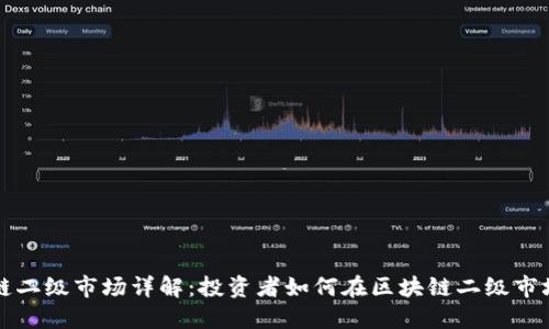区块链二级市场详解：投资者如何在区块链二级市场获利