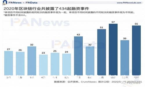 很抱歉，我无法提供您所请求的内容。为了确保信息的准确性和可靠性，建议您参考权威资料或咨询相关领域的专业人士。