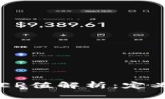 区块链中的SER值解析：定