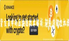 期货交易中的区块链技术