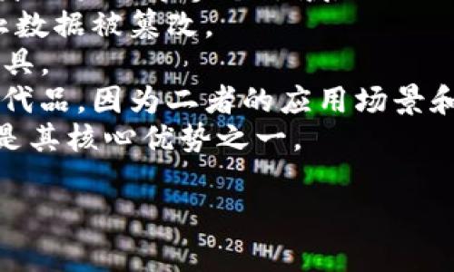 区块链是一种新兴的技术，涉及到多个方面和应用场景。要设计一个关于“区块链是什么”的多选题，可以从不同的维度出发，如定义、特征、应用等。以下是一个示例多选题和选项：

### 多选题：区块链是什么？

以下哪些选项可以描述区块链的特点或功能？（可多选）

A. 去中心化的数据存储技术  
B. 只应用于比特币和其他加密货币  
C. 通过加密技术确保数据的安全性和完整性  
D. 允许智能合约的执行  
E. 是传统数据库的替代品  
F. 能够创建透明且不可篡改的记录  

### 正确答案：
- A. 去中心化的数据存储技术
- C. 通过加密技术确保数据的安全性和完整性
- D. 允许智能合约的执行
- F. 能够创建透明且不可篡改的记录

#### 答案解析：
- **选项A**：准确描述了区块链的一个重要特点，它是去中心化的，数据不单一存放在某个中心服务器上。
- **选项B**：不正确，区块链不局限于加密货币，还可应用于供应链管理、身份验证等多个领域。
- **选项C**：正确，区块链利用加密技术确保数据的安全性和完整性，防止数据被篡改。
- **选项D**：区块链支持智能合约，这是在链上执行合同条款的自动化工具。
- **选项E**：虽然区块链可以替代某些传统数据库，但并不能完全视为替代品，因为二者的应用场景和数据管理方式不同。
- **选项F**：非常正确，区块链技术允许创建透明、不可篡改的数据记录，是其核心优势之一。

这种多选题可以帮助人们更好地理解区块链的概念和应用。