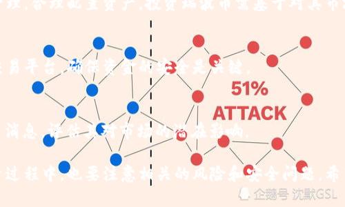 在讨论Tokenim是否有瑞波币之前，我们首先需要了解几个背景信息，包括Tokenim的基本概念以及瑞波币（XRP）的特点。以下是详细内容。

什么是Tokenim？
Tokenim通常是指一个可以实现各种数字资产交换的金融平台或工具，它允许用户在其环境中交易、持有或管理各种加密货币和代币。Tokenim可能提供诸如资产管理、流动性池、交易支持等功能，为用户在数字资产市场中提供方便。请注意，Tokenim并不是一个特定的加密货币或产品，它可能是多个金融服务平台中的一个代名词。

什么是瑞波币（XRP）？
瑞波币（XRP）是由瑞波网络（Ripple）所开发的一种数字资产，旨在促进全球范围内的即时跨境支付。瑞波网络的核心理念是提升现有支付系统的效率，使得国际转账能够比以往更快、更便宜。作为一种数字货币，XRP被广泛应用于金融机构之间的结算和转账。

Tokenim与瑞波币的关系
为了回答“Tokenim是否有瑞波币”的问题，我们需要考虑两个方面的内容：Tokenim平台的资产支持以及用户对瑞波币的需求。如果Tokenim平台支持瑞波币的交易或持有，那么用户就有可能在这个平台上获取和使用瑞波币。如果没有相关支持，用户则需要寻找其他平台进行瑞波币的交易。

如何查找Tokenim是否支持瑞波币？
用户可以通过访问Tokenim的官方网站、查询相关的社区讨论、或在加密货币的交易所列表中查找Tokenim与瑞波币的相关性。通常，正规的金融平台会在其官网或官方公告中列出所支持的所有数字货币。

用户需注意的事项
在使用Tokenim等平台时，用户需要注意其安全性和合规性。确保已选择的平台是值得信赖的，并且具备相关的法律资质。此外，用户也应关注平台的费用结构、交易速度、客户支持等方面的服务质量。

相关问题探讨

1. **Tokenim支持哪些主要加密货币？**
   - 了解Tokenim平台支持的主要加密货币，对于用户在选择交易时非常重要。不同的平台可能会支持不同的加密货币，除瑞波币外，还有比特币、以太坊等。一些平台甚至提供交易对，以便用户能够方便地在不同币种之间进行兑换。

2. **瑞波币（XRP）的使用场景有哪些？**
   - 瑞波币作为一款用于支付的数字资产，其使用场景主要集中在金融机构及跨境支付上。例如，瑞波的技术可以用来解决传统银行转账的速度和成本问题。部分国家的银行已开始采用瑞波的解决方案，从而提高我国与其他国家的交易效率。

3. **瑞波币的投资价值如何？**
   - 当我们讨论瑞波币的投资时，我们需要考虑市场走向、技术发展、政策变化等多种因素。加密货币市场的波动性较大，投资者需做好风险管理，合理配置资产。投资瑞波币需基于对其市场需求、竞争状况等的深入分析。

4. **如何安全地存储和交易瑞波币？**
   - 作为一种加密资产，存储和交易安全是非常重要的。用户可以使用硬件钱包、冷钱包等安全方式存储瑞波币，在交易时，选择信誉良好的交易平台，确保资金的安全是关键。

5. **目前瑞波币面临的主要挑战是什么？**
   - 瑞波币目前面临的挑战包括市场竞争、合规问题（例如SEC的诉讼）等。这些挑战可能对瑞波的未来发展产生影响，投资者需及时关注相关消息，评估其对市场的潜在影响。

总结而言，关于Tokenim是否支持瑞波币的问题，用户需仔细查阅有关平台的支持信息，以找到最适合自己需求的交易渠道。同时，在交易和投资过程中，也要注意相关的风险和安全问题。希望这些信息能够帮助你更好地理解Tokenim与瑞波币之间的关系和使用。