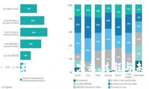 区块链技术挖矿详解：定义、过程与未来展望