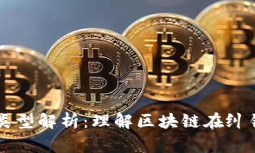 区块链矫正工作类型解析：理解区块链在纠错与调整中的应用
