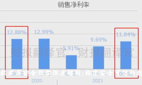 区块链技术与安全框架深度解析：构建安全可信的数字生态