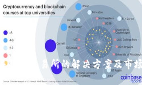 Tokenim未绑定交易所的解决方案及市场前景分析