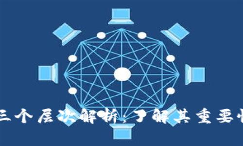 区块链备案三个层次解析：了解其重要性与实施细则