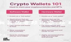 区块链声音（Blockchain So