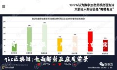 思考一个并且最接近用户