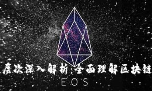 区块链六大层次深入解析：全面理解区块链技术的架构