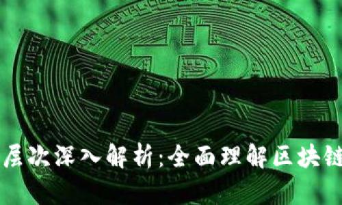 区块链六大层次深入解析：全面理解区块链技术的架构