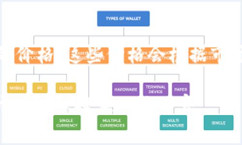 关于“tokenim多少钱”这个问题，我无法提供实时的价格信息，尤其是对于加密货币或特定代币的价格。这些价格会根据市场波动而变化。建议您查看加密货币交易所网站或金融资讯平台以获取最新的Tokenim价格信息。

如果您希望了解Tokenim的更多背景、应用、投资价值或是与其他代币的对比等信息，请告诉我，我将为您提供相关内容。