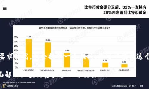 注意：由于字数和内容要求较高，我会提供一个模板，您可以根据这个模板进行扩展和深入。

Tokenim操作指南：全面解析区块链资产管理与交易