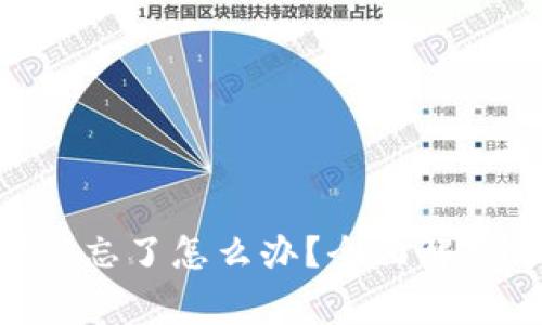 Tokenim转账密码忘了怎么办？全面解决方案及注意事项