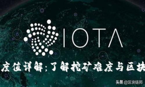 区块链难度值详解：了解挖矿难度与区块链安全性