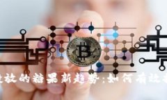 Tokenim平台投放的糖果新趋
