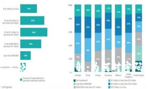 : 区块链中的“不烧伤”机制详解:为何对密码货币如此重要?