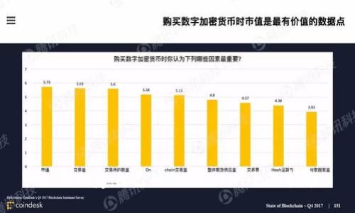 如何创建自己的TokenIM：全面指南
