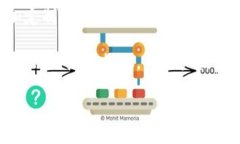 区块链MK通常指的是“区块