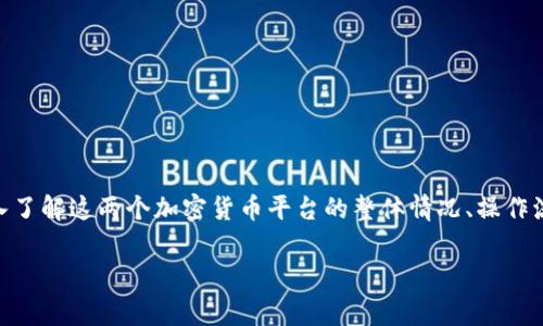 在讨论Hit币能否提币到Tokenim之前，我们需要深入了解这两个加密货币平台的整体情况、操作流程以及相关的注意事项。以下是我对此的详细分析。

Hit币如何提币到Tokenim：完整指南与注意事项