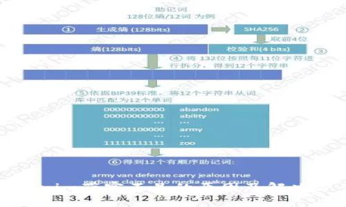 Tokenim带宽不足的原因及解决方案