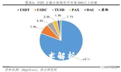 明星代言区块链技术解析及其应用软件分析