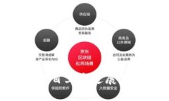 Tokenim项目上市进展及相关