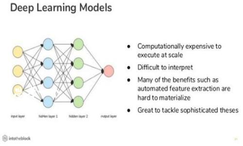 思考一个

如何将Tokenim转入火币：详细步骤与技巧