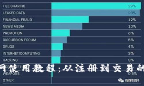 Tokenim官网使用教程：从注册到交易的全方位指南